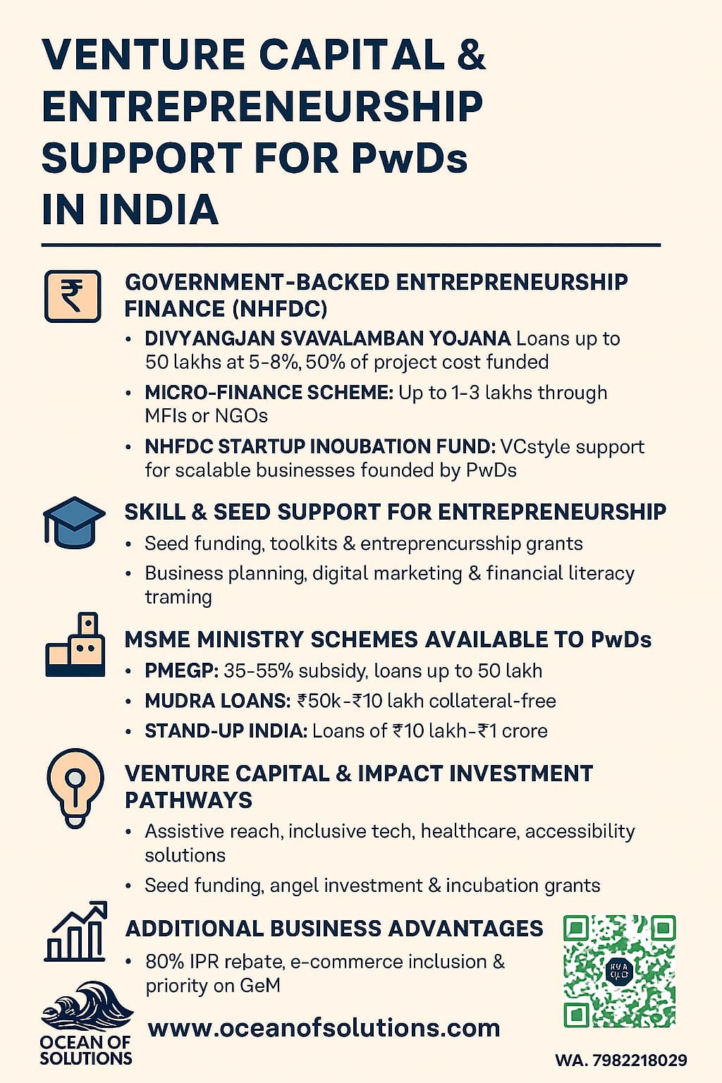 Venture Capital & Entrepreneurship